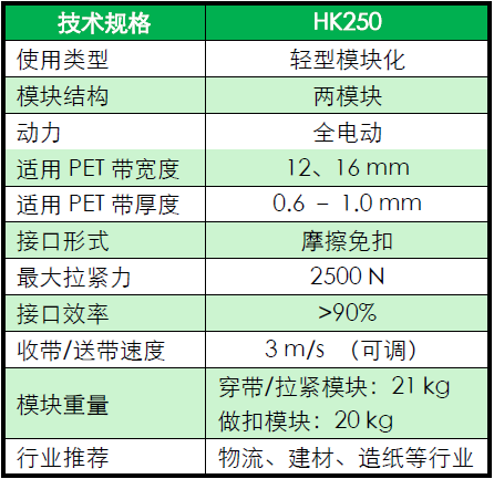 HK250参数.png