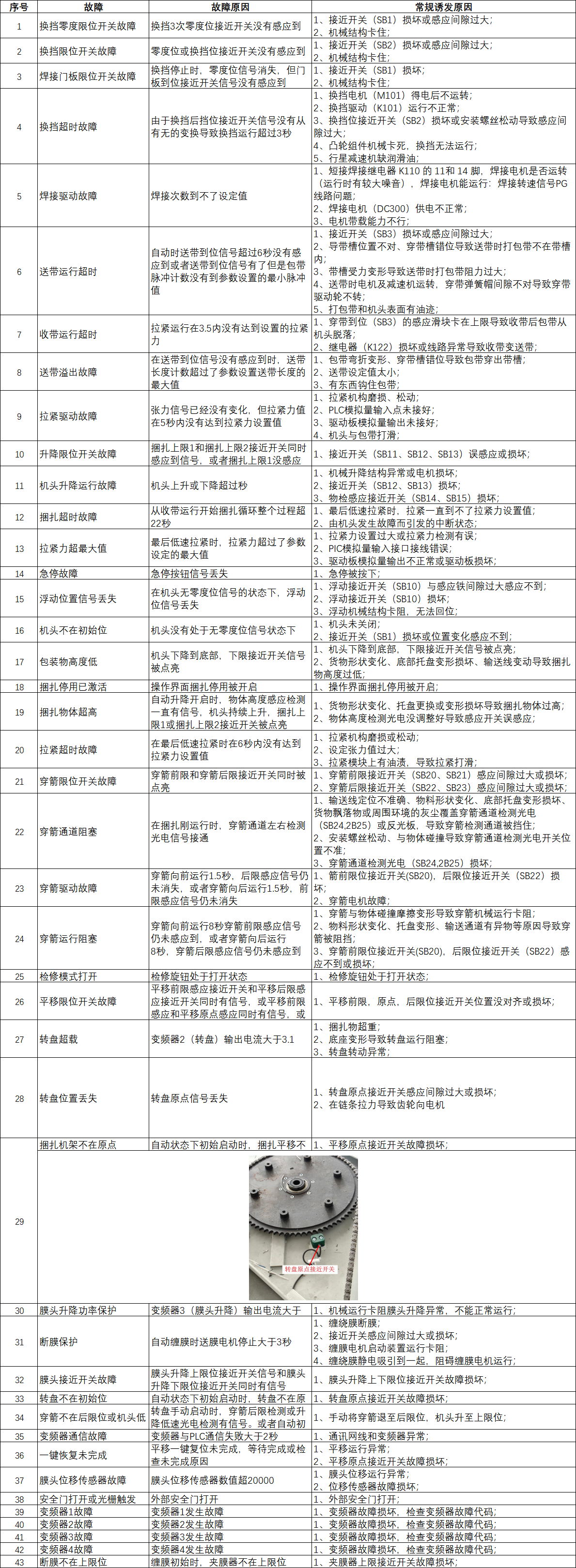 cf3bbf54-6db0-4969-82fa-239be24d0cf1.png
