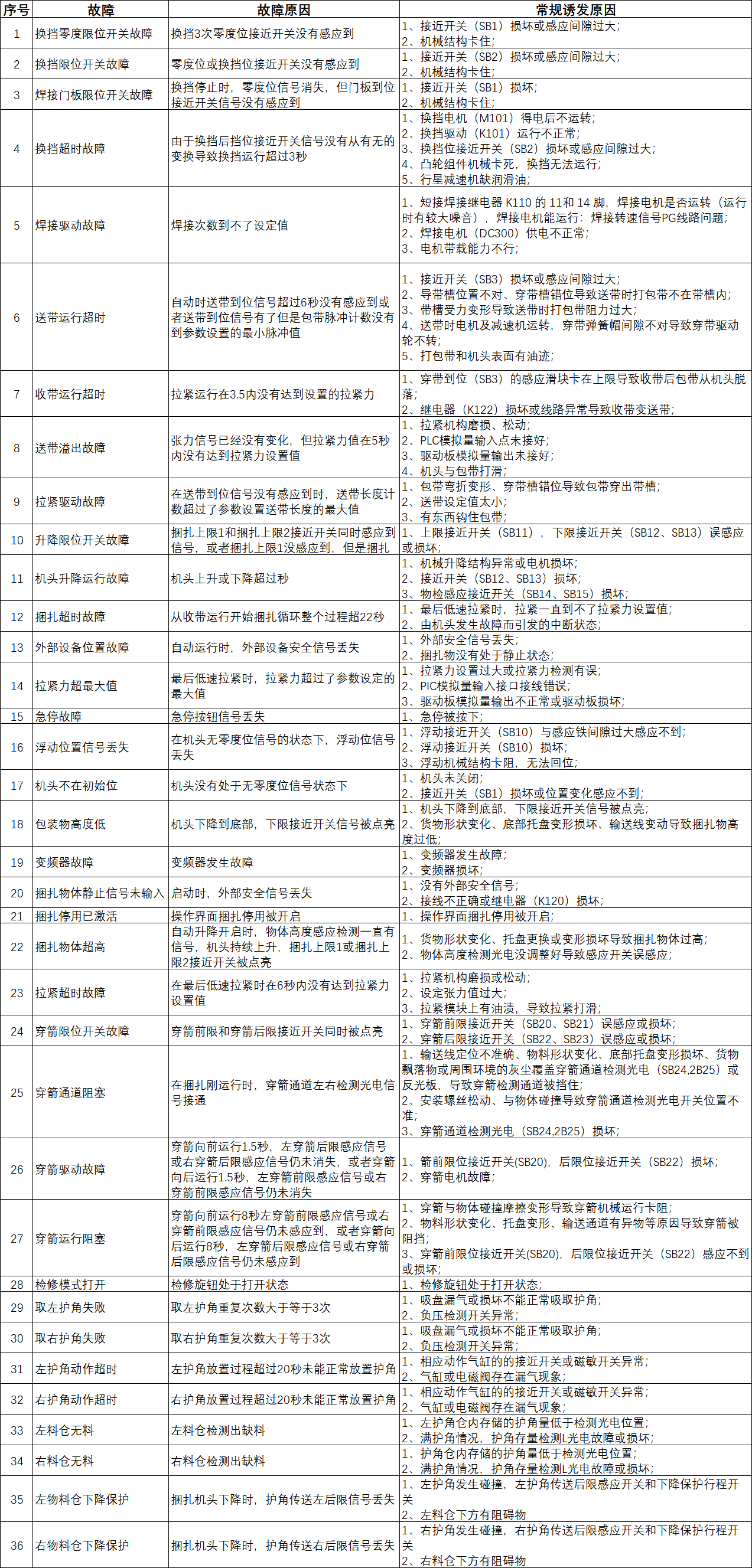 d1d691b1-e970-4cd9-ba63-7f3cfc1c4a60.png